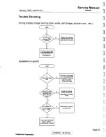 Preview for 30 page of ViewSonic ViewPanel VPD150 Service Manual