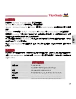 Preview for 36 page of ViewSonic ViewPoP P102 User Manual