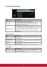 Preview for 27 page of ViewSonic ViewSync 3 User Manual