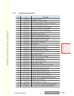 Preview for 13 page of ViewSonic VLCDS23723-1W Service Manual