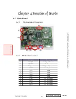 Preview for 20 page of ViewSonic VLCDS23723-1W Service Manual