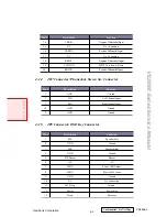 Preview for 22 page of ViewSonic VLCDS23723-1W Service Manual