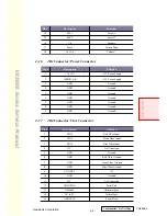 Preview for 23 page of ViewSonic VLCDS23723-1W Service Manual