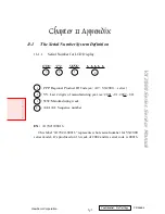 Preview for 68 page of ViewSonic VLCDS23723-1W Service Manual