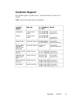 Preview for 17 page of ViewSonic VLCDS23723-1W User Manual