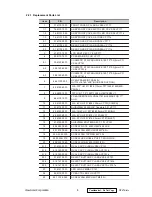 Preview for 14 page of ViewSonic VLCDS25972-1W Service Manual