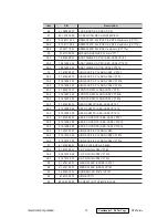 Preview for 15 page of ViewSonic VLCDS25972-1W Service Manual