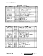 Preview for 17 page of ViewSonic VLCDS25972-1W Service Manual