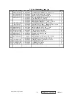 Preview for 18 page of ViewSonic VLCDS25972-1W Service Manual