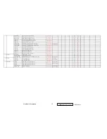 Preview for 20 page of ViewSonic VLCDS25972-1W Service Manual