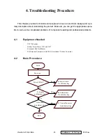 Preview for 30 page of ViewSonic VLCDS25972-1W Service Manual