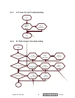 Preview for 31 page of ViewSonic VLCDS25972-1W Service Manual