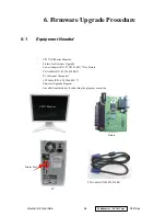 Предварительный просмотр 43 страницы ViewSonic VLCDS25972-1W Service Manual