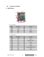 Preview for 62 page of ViewSonic VLCDS25972-1W Service Manual