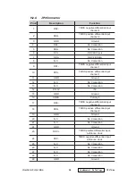 Preview for 63 page of ViewSonic VLCDS25972-1W Service Manual