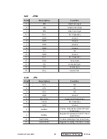 Предварительный просмотр 64 страницы ViewSonic VLCDS25972-1W Service Manual