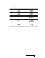 Preview for 66 page of ViewSonic VLCDS25972-1W Service Manual