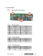 Preview for 67 page of ViewSonic VLCDS25972-1W Service Manual