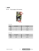 Preview for 68 page of ViewSonic VLCDS25972-1W Service Manual