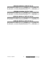 Preview for 83 page of ViewSonic VLCDS25972-1W Service Manual