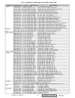 Предварительный просмотр 84 страницы ViewSonic VLCDS25972-1W Service Manual