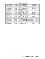 Preview for 85 page of ViewSonic VLCDS25972-1W Service Manual