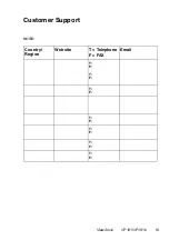 Preview for 17 page of ViewSonic VLCDS25973-1W User Manual