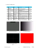 Preview for 27 page of ViewSonic VLCDS25973-2W Service Manual