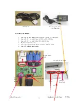 Предварительный просмотр 41 страницы ViewSonic VLCDS25973-2W Service Manual