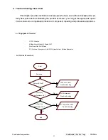 Preview for 45 page of ViewSonic VLCDS25973-2W Service Manual