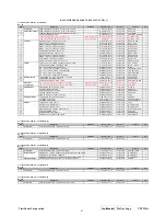 Preview for 50 page of ViewSonic VLCDS25973-2W Service Manual