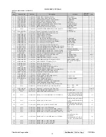 Preview for 51 page of ViewSonic VLCDS25973-2W Service Manual