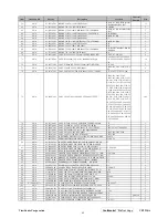 Предварительный просмотр 52 страницы ViewSonic VLCDS25973-2W Service Manual