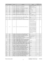 Предварительный просмотр 55 страницы ViewSonic VLCDS25973-2W Service Manual