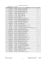 Preview for 59 page of ViewSonic VLCDS25973-2W Service Manual