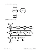 Preview for 46 page of ViewSonic VLCDS25973-4W Service Manual