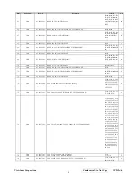 Preview for 53 page of ViewSonic VLCDS25973-4W Service Manual