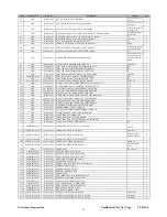 Preview for 54 page of ViewSonic VLCDS25973-4W Service Manual