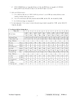 Preview for 12 page of ViewSonic VLCDS26064-2W Service Manual