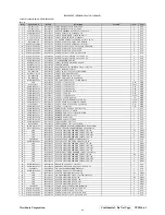 Предварительный просмотр 47 страницы ViewSonic VLCDS26064-2W Service Manual