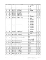 Предварительный просмотр 52 страницы ViewSonic VLCDS26064-2W Service Manual