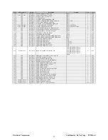 Предварительный просмотр 53 страницы ViewSonic VLCDS26064-2W Service Manual