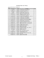 Preview for 62 page of ViewSonic VLCDS26064-2W Service Manual