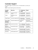 Preview for 17 page of ViewSonic VLCDS26064-2W User Manual