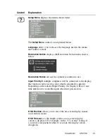 Preview for 13 page of ViewSonic VLCDS26064-3W User Manual