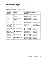 Preview for 17 page of ViewSonic VLCDS26064-3W User Manual