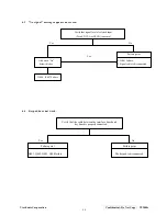 Preview for 43 page of ViewSonic VLCDS26064-4W Service Manual