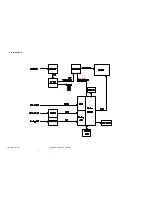 Preview for 56 page of ViewSonic VLCDS26064-4W Service Manual