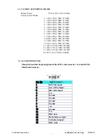 Preview for 6 page of ViewSonic VLCDS27955-1W Service Manual