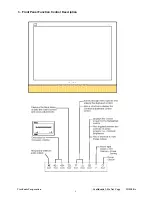 Предварительный просмотр 8 страницы ViewSonic VLCDS27955-1W Service Manual